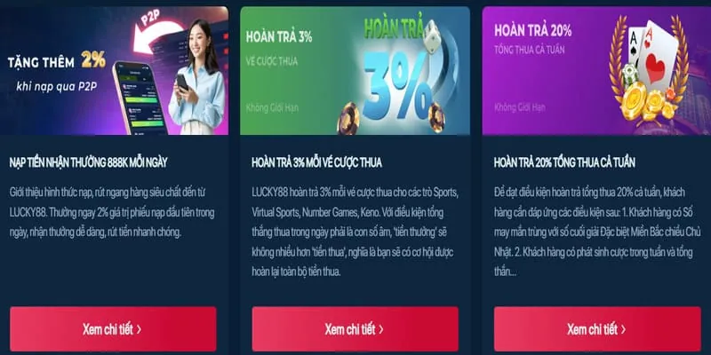 Hoàn trả cược đá gà hàng tuần tại PG1