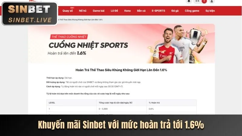 Sảnh Casino Hiện Đại của PG1